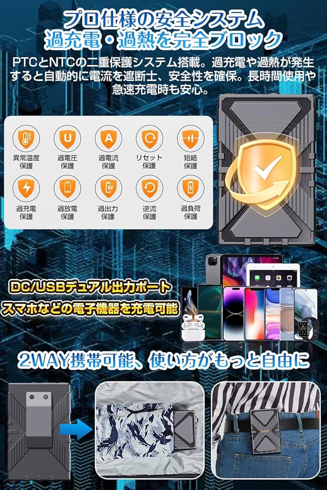 52V ファンバッテリーセット 超高出力 作業服 大容量 Amazon.co.jp: 【2025年暴風新登場 52V超高出力】 ファン